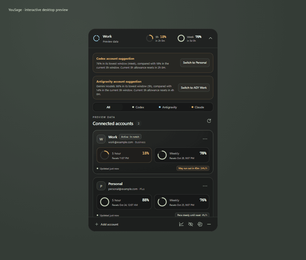YouSage: AI Usage Companion